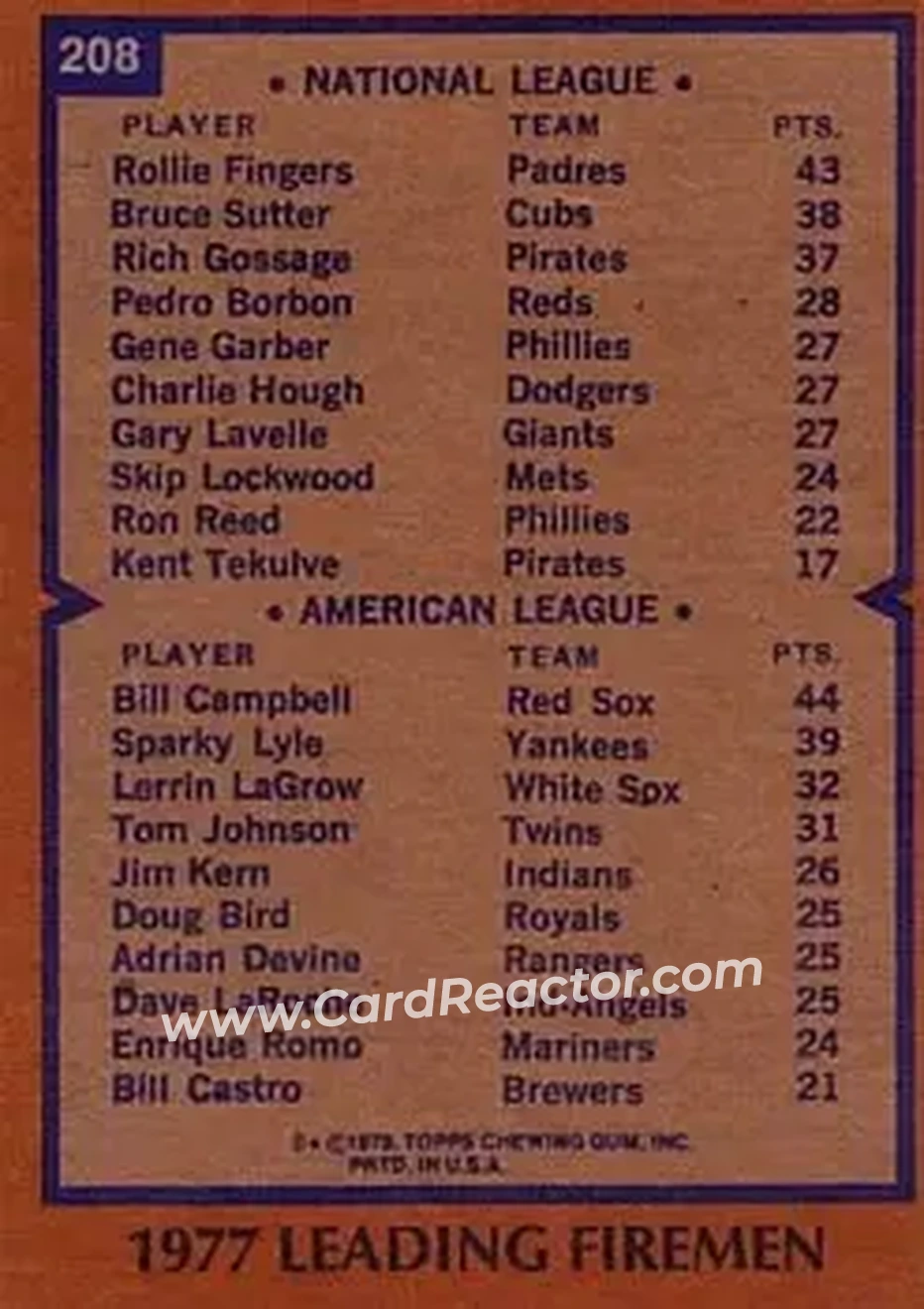 1978 Topps #208 - Card #208