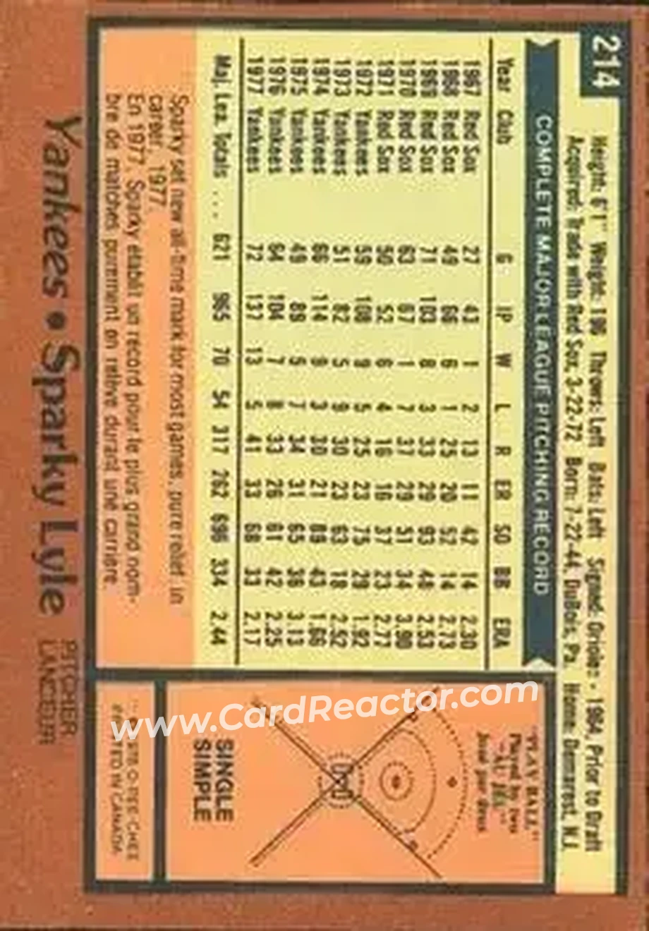 1978 O-Pee-Chee #214 - Sparky Lyle - New York Yankees