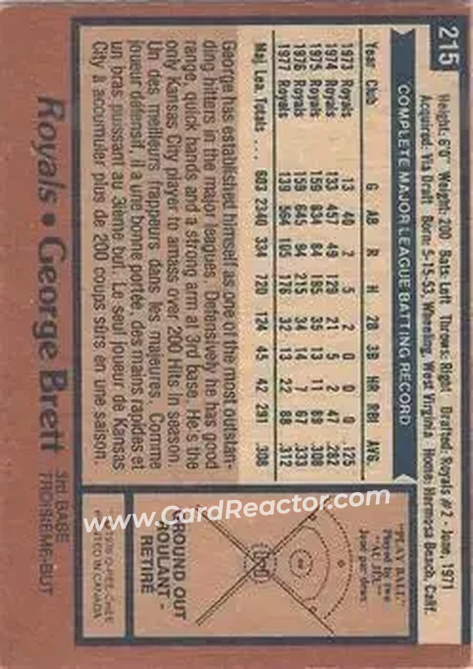 Back of George Brett