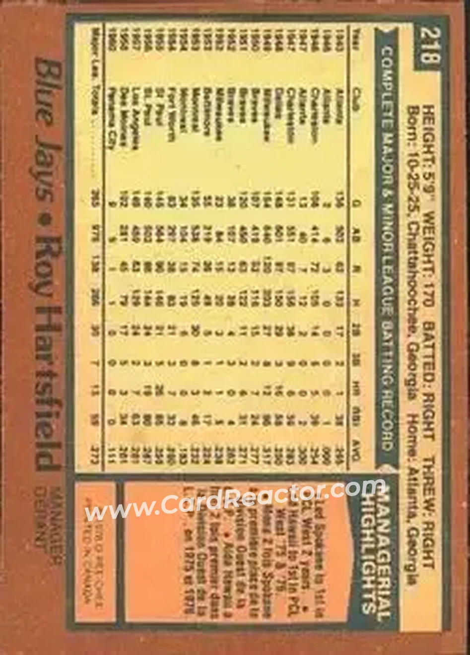 1978 O-Pee-Chee #218 - Roy Hartsfield - Toronto Blue Jays