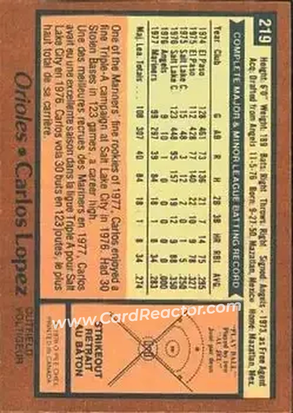 Back of Carlos Lopez
