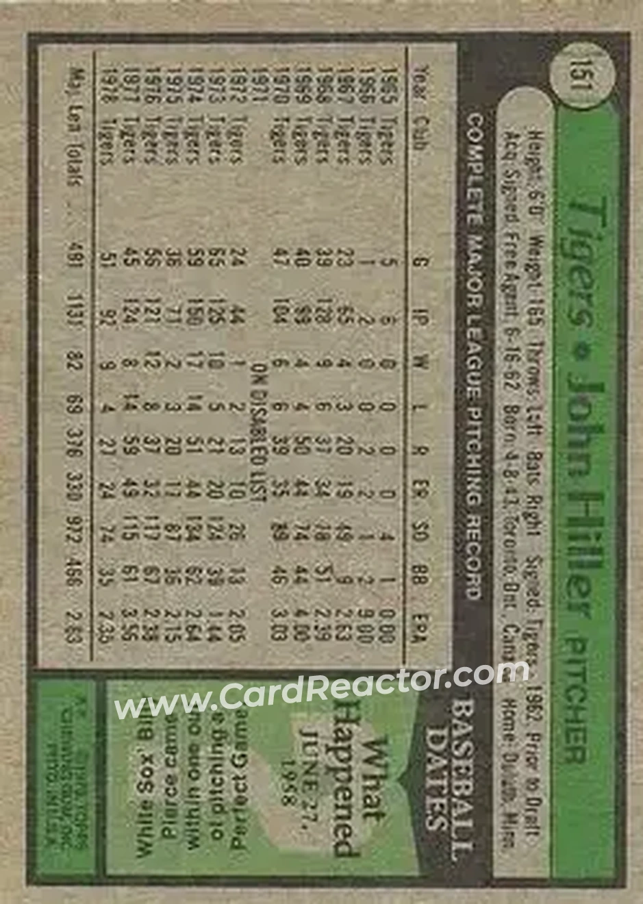 1979 Topps #151 - John Hiller - Detroit Tigers