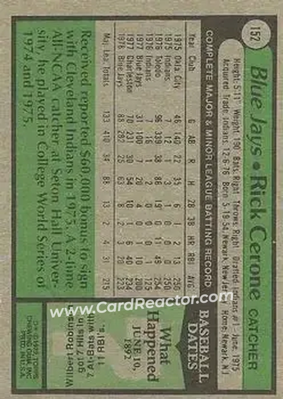 Back of Rick Cerone