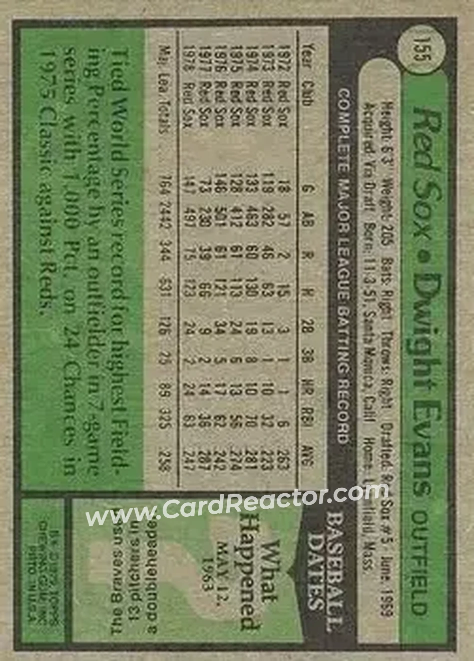 Back of Dwight Evans