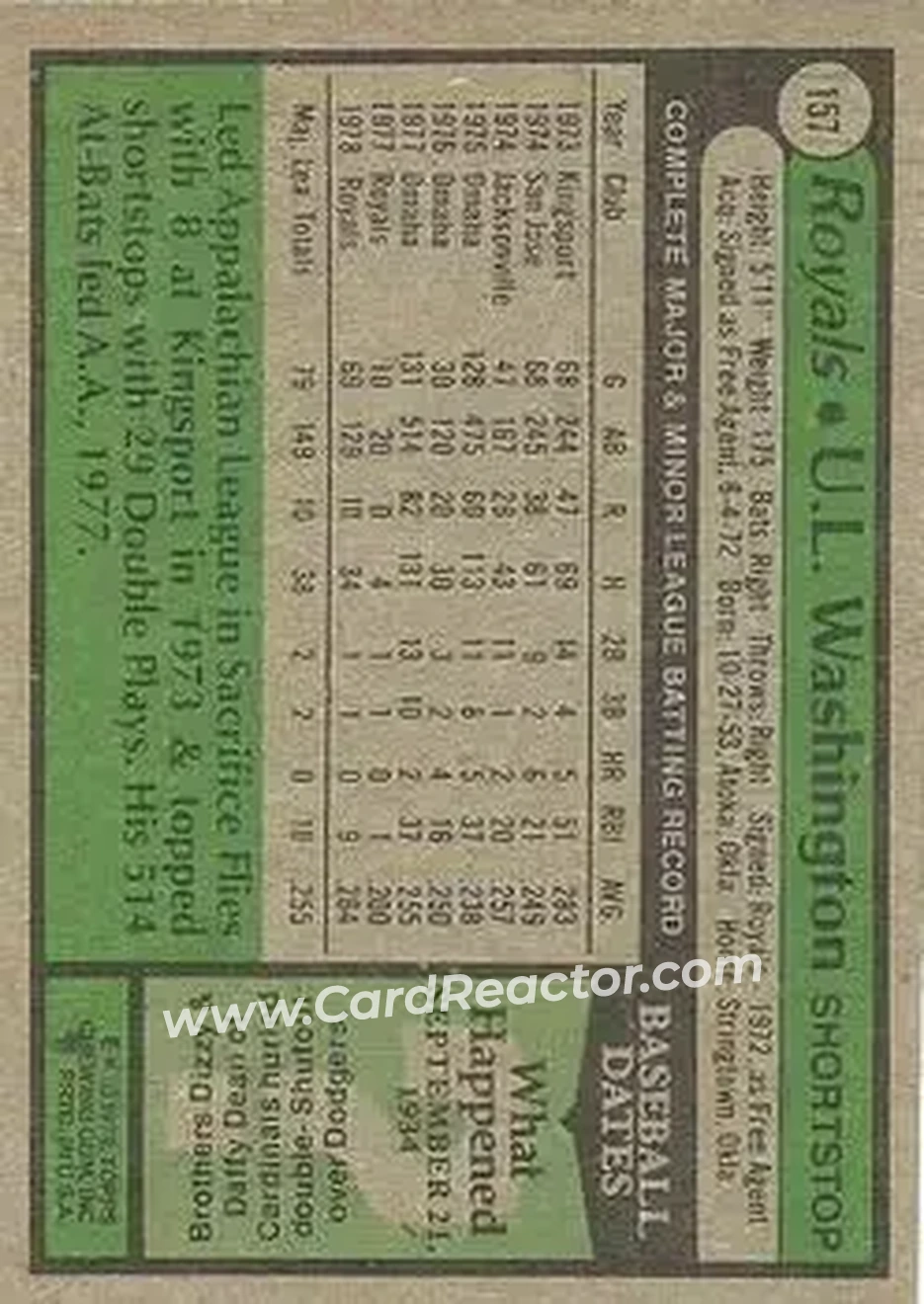 1979 Topps #157 - U.L. Washington - Kansas City Royals
