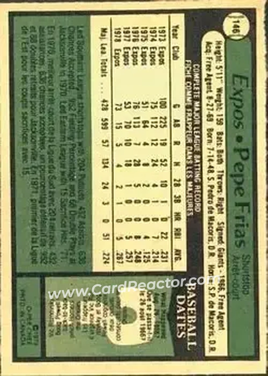 1979 O-Pee-Chee #146 - Pepe Frias - Montreal Expos