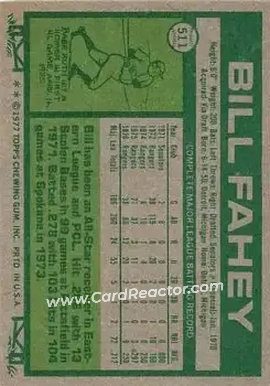 1977 Topps #511 - Bill Fahey - Texas Rangers