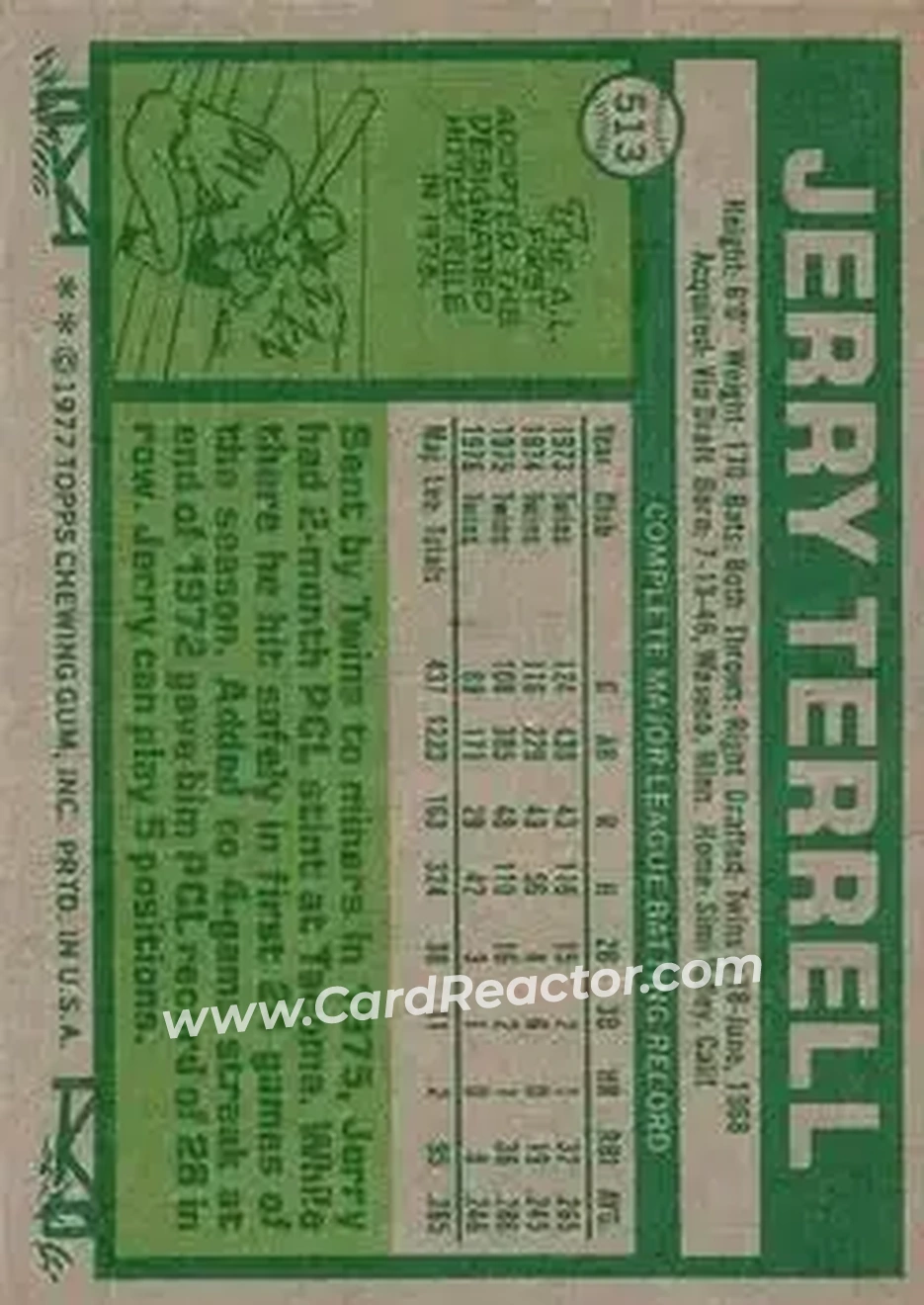 1977 Topps #513 - Jerry Terrell - Minnesota Twins