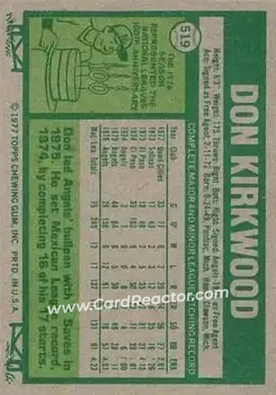 1977 Topps #519 - Don Kirkwood - California Angels