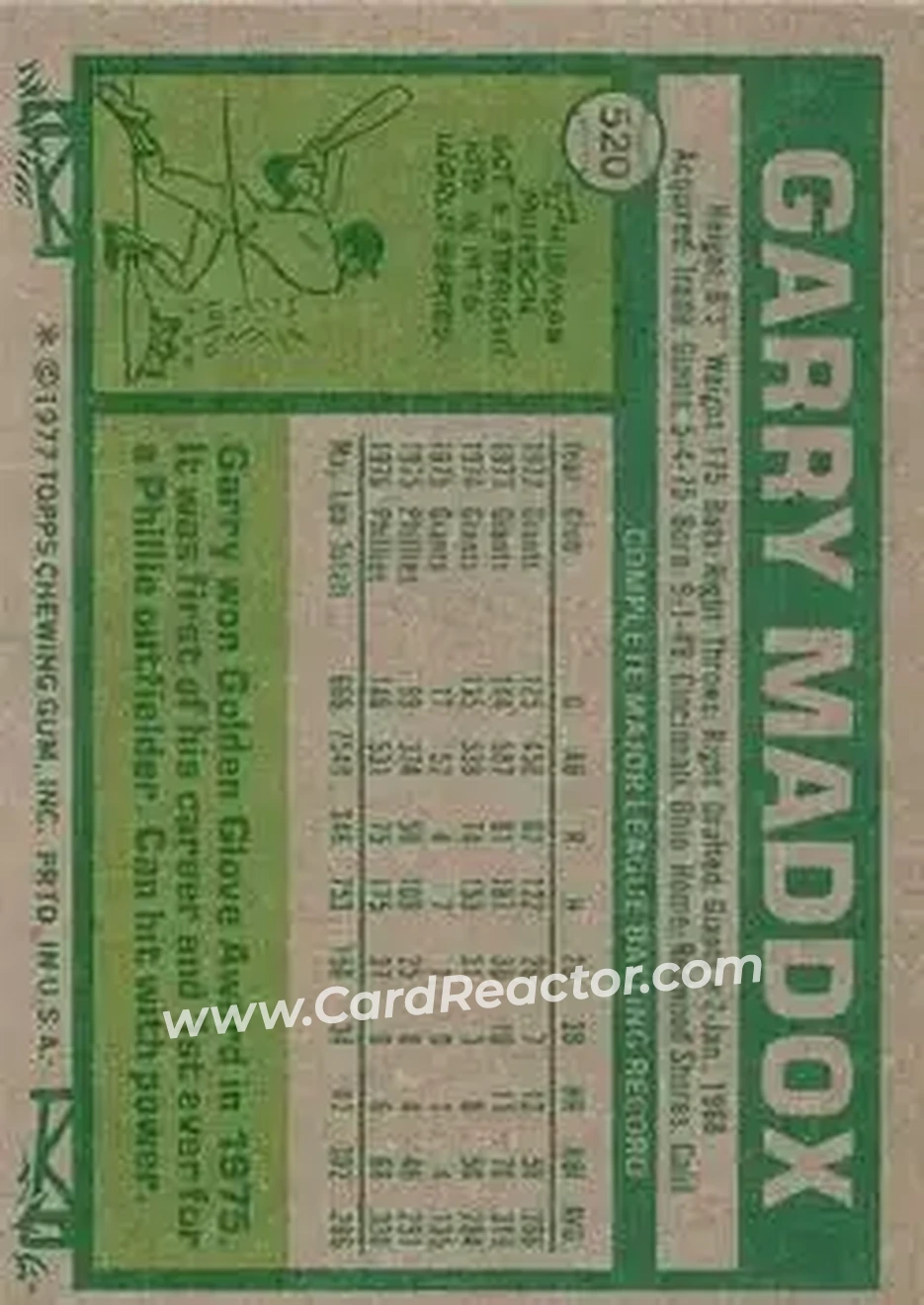 Back of Garry Maddox