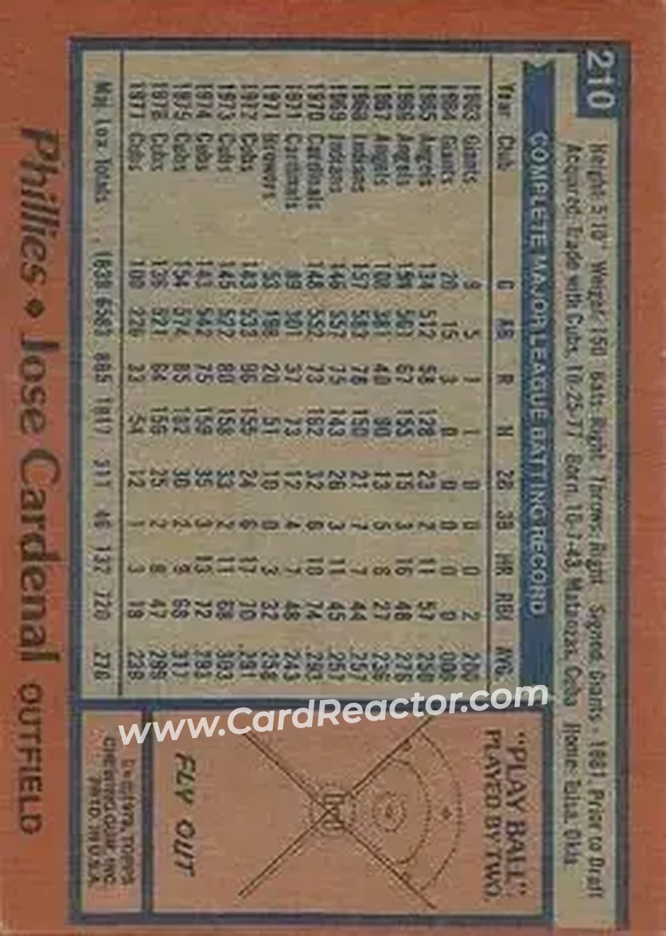 Back of Jose Cardenal