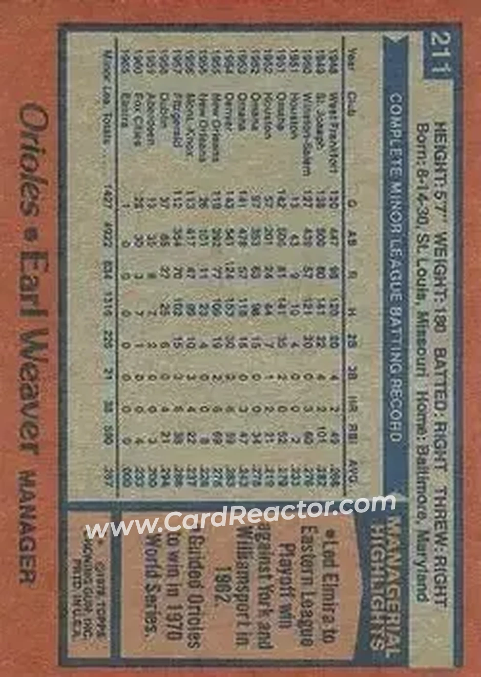 Back of Earl Weaver