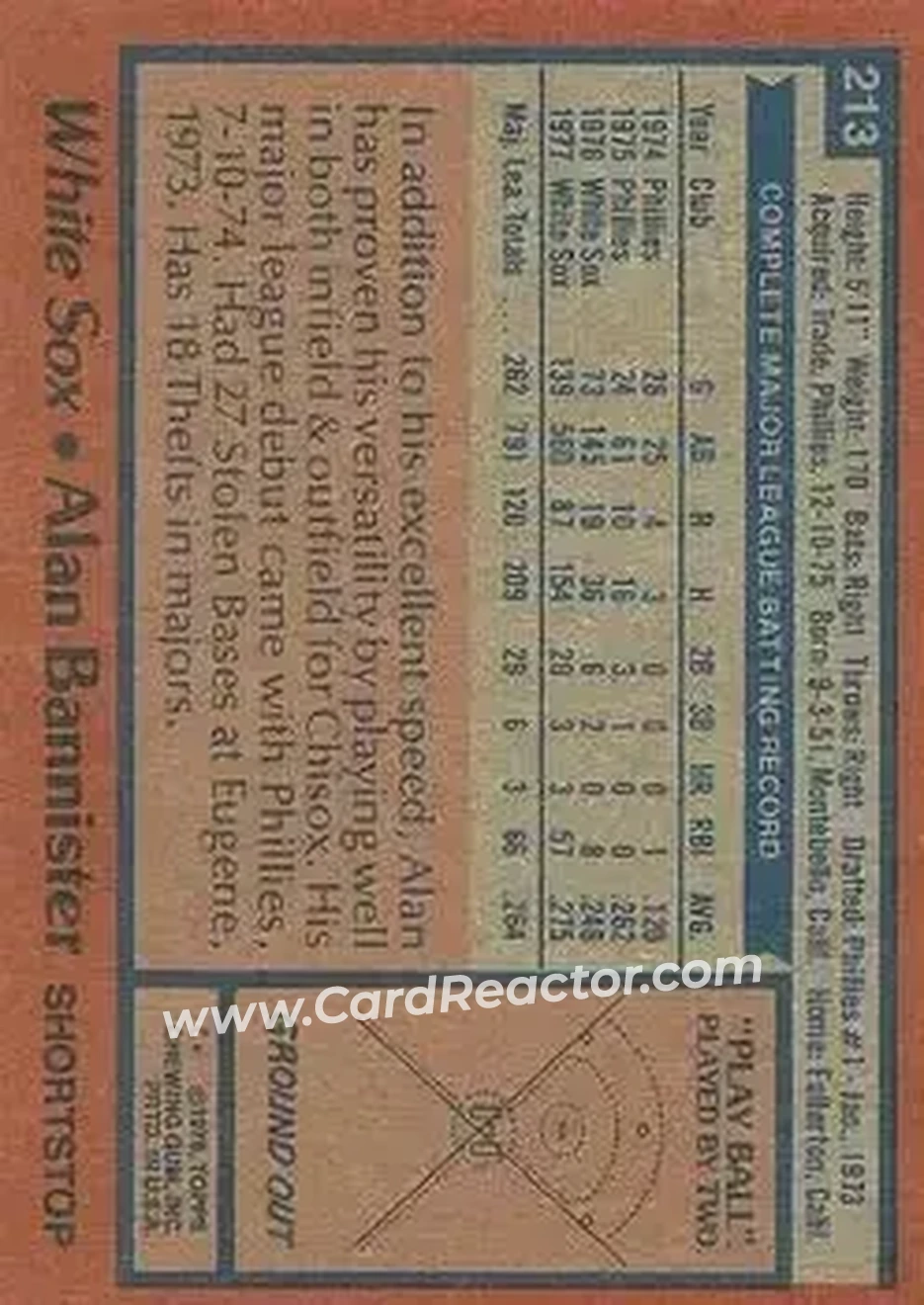 Back of Alan Bannister