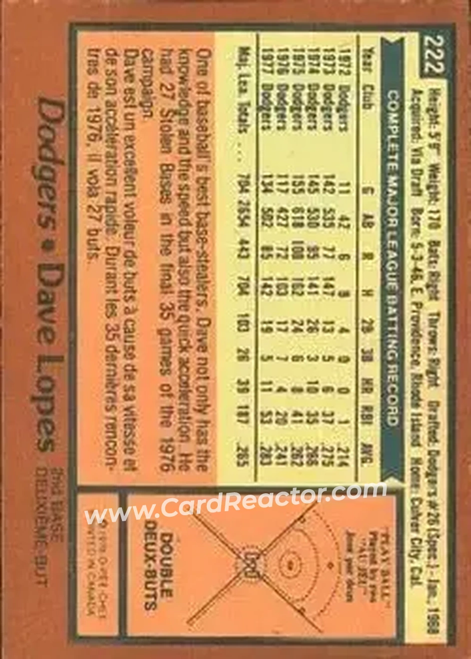 Back of Dave Lopes