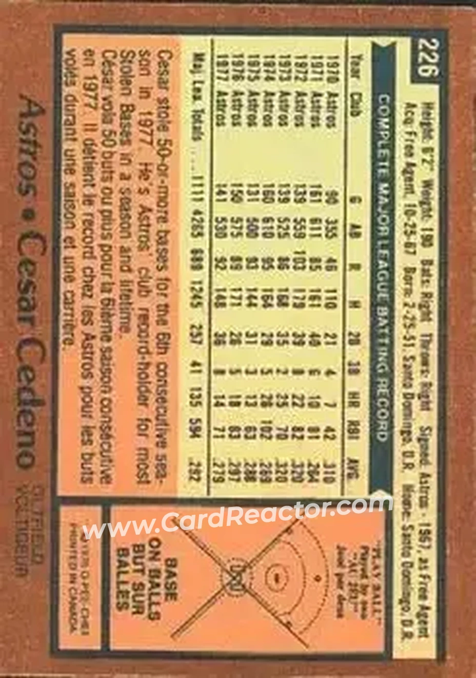 Back of Cesar Cedeno