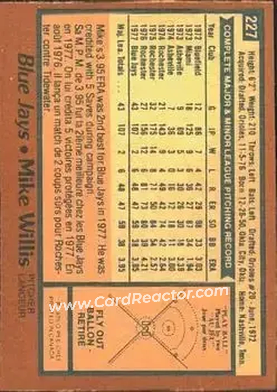Back of Mike Willis