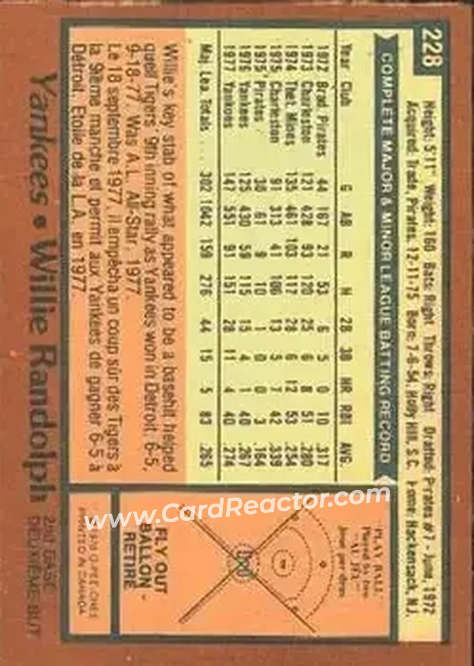 Back of Willie Randolph