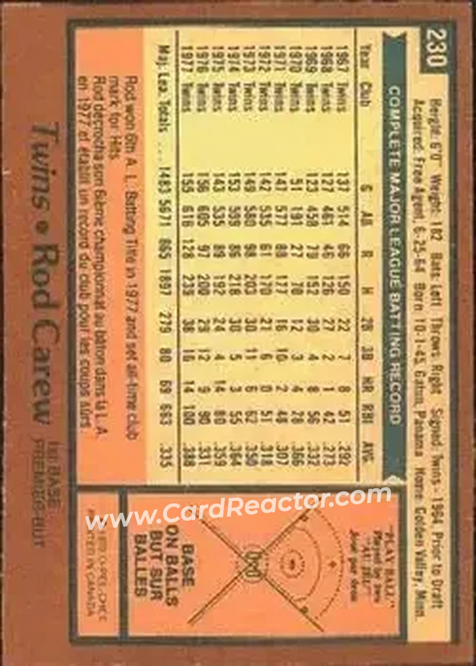 Back of Rod Carew