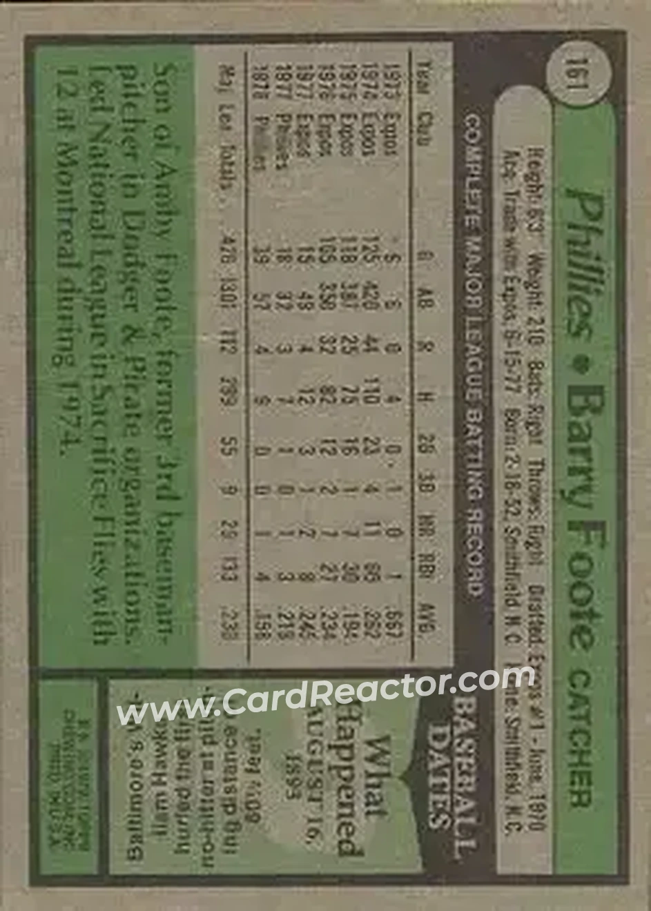 1979 Topps #161 - Barry Foote - Philadelphia Phillies