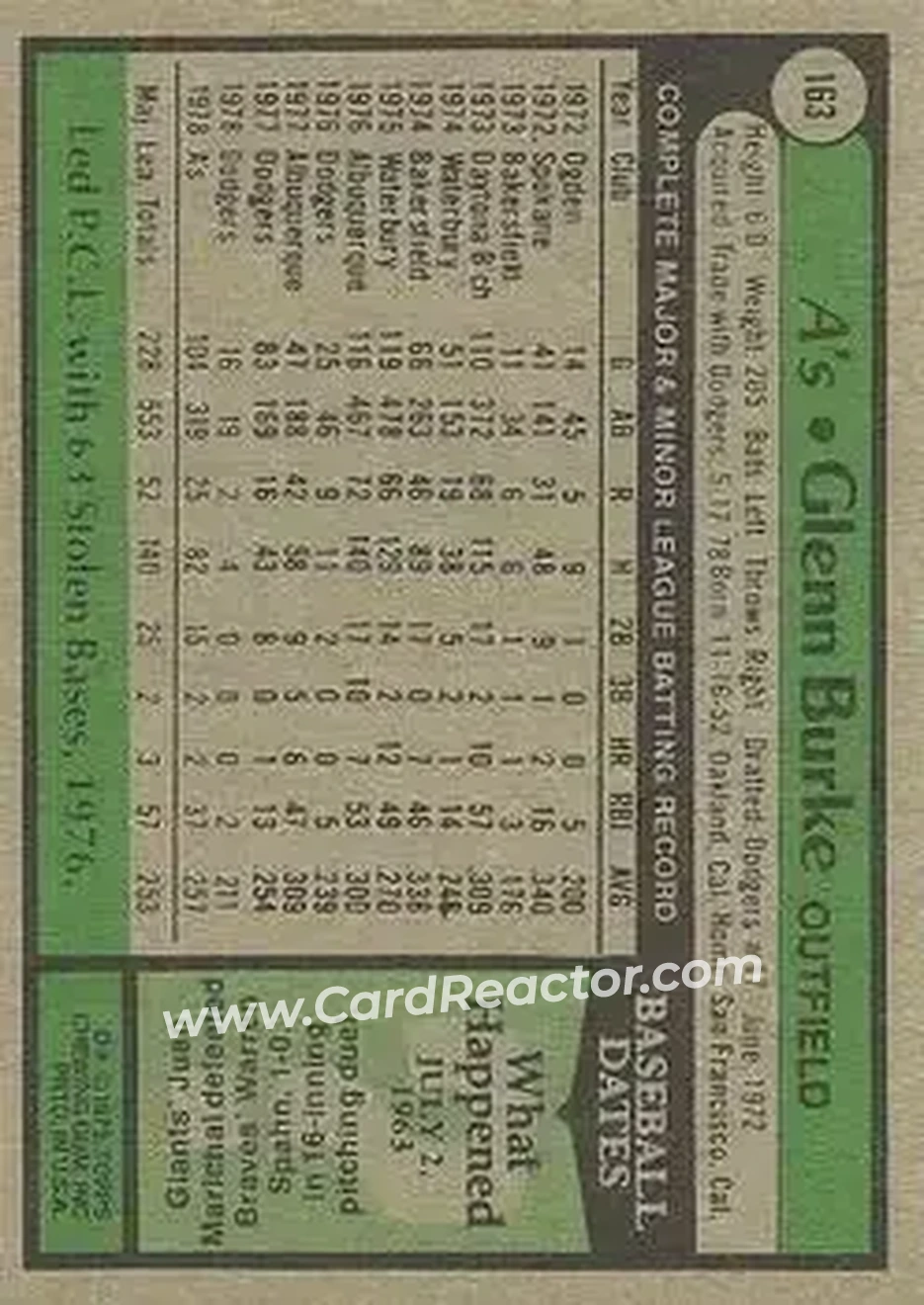 1979 Topps #163 - Glenn Burke - Oakland Athletics