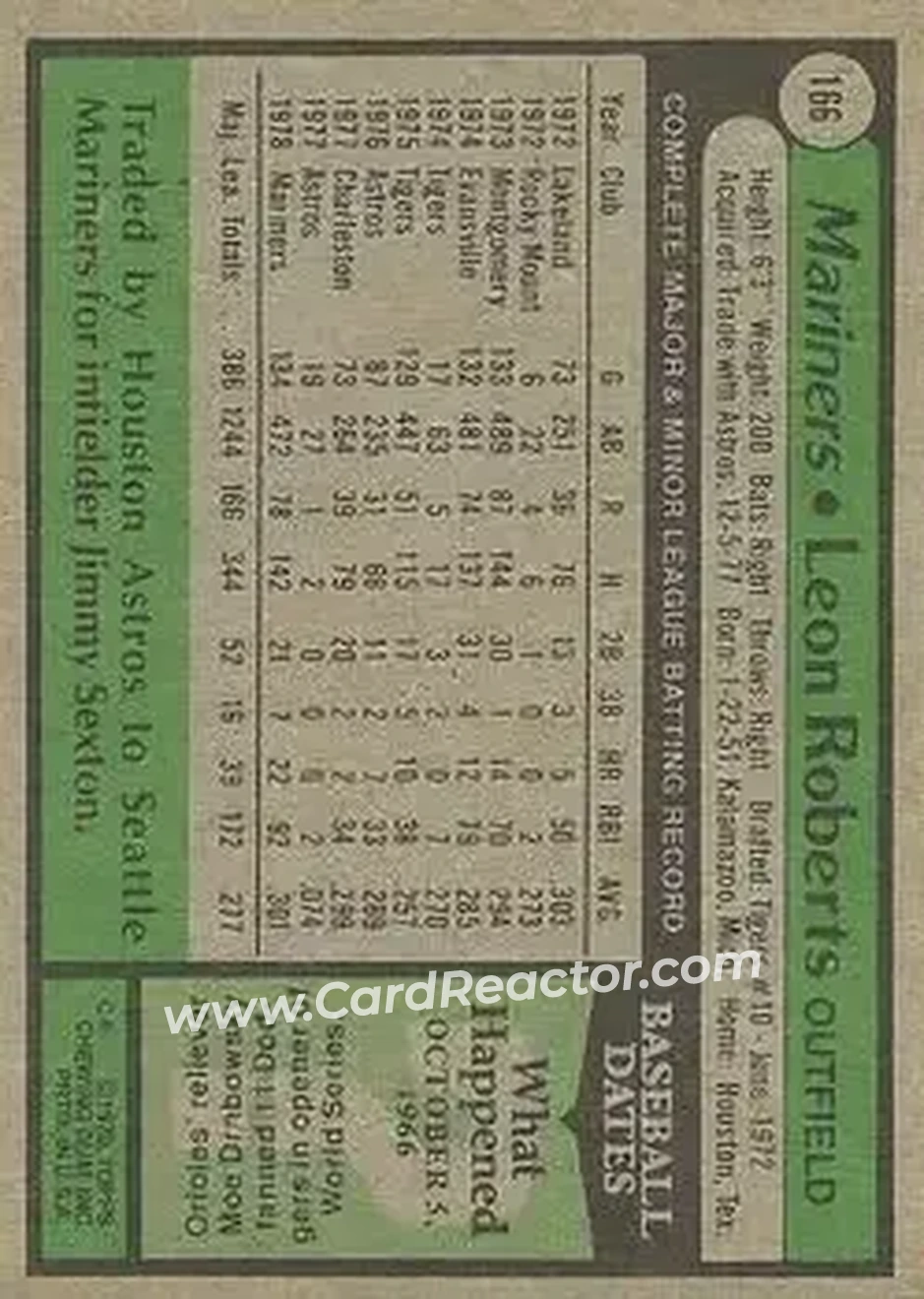 Back of Leon Roberts