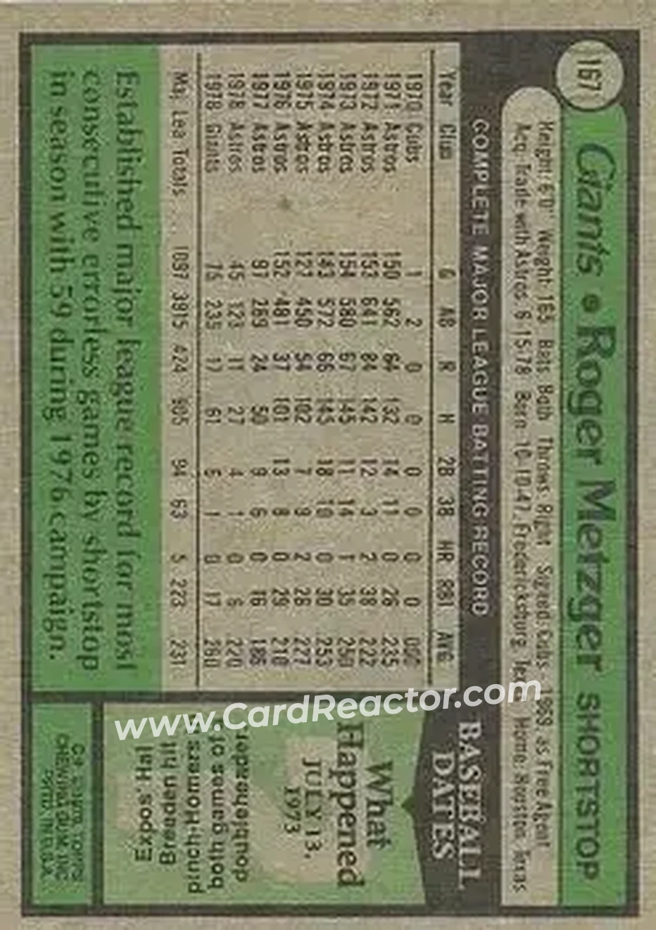 1979 Topps #167 - Roger Metzger - San Francisco Giants