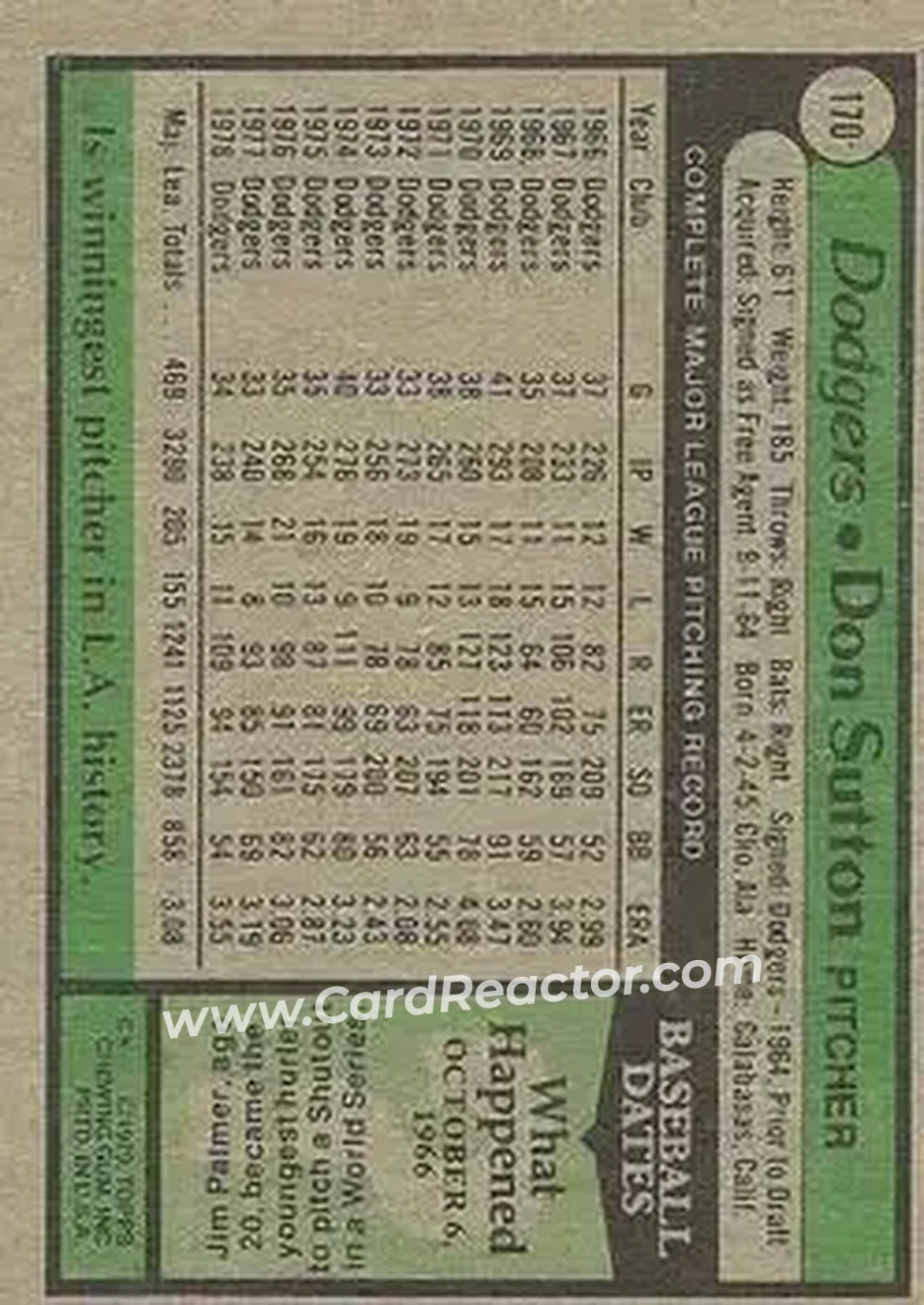 1979 Topps #170 - Don Sutton - Los Angeles Dodgers