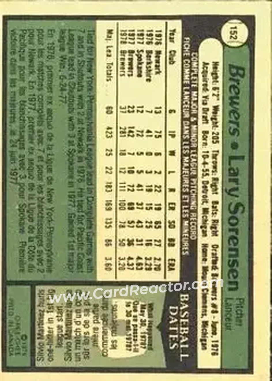 1979 O-Pee-Chee #152 - Lary Sorensen - Milwaukee Brewers