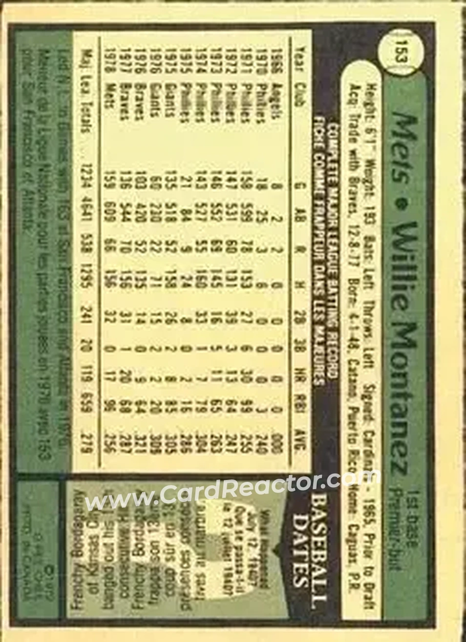1979 O-Pee-Chee #153 - Willie Montanez - New York Mets