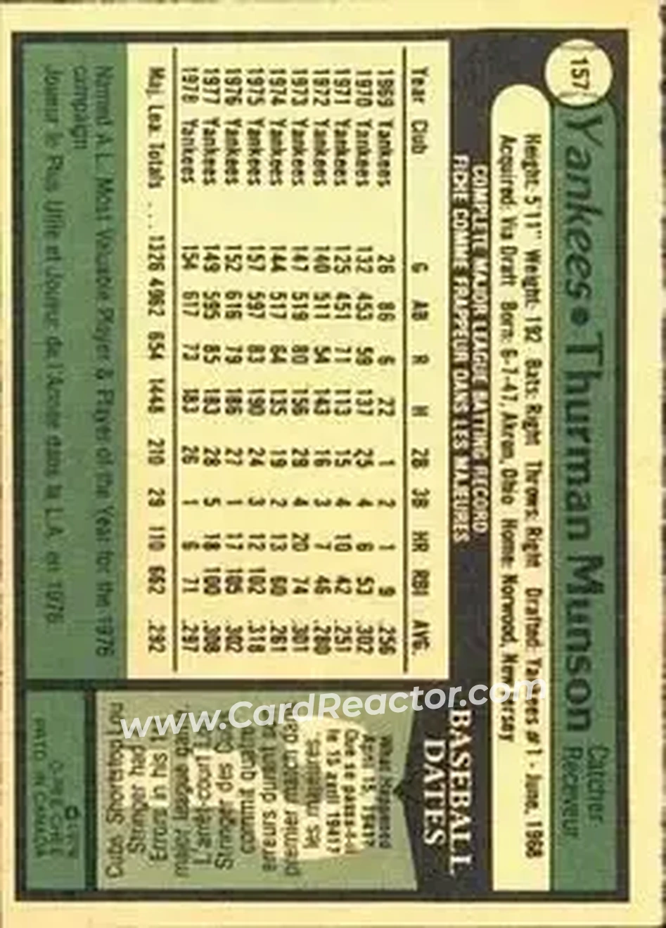 1979 O-Pee-Chee #157 - Thurman Munson - New York Yankees