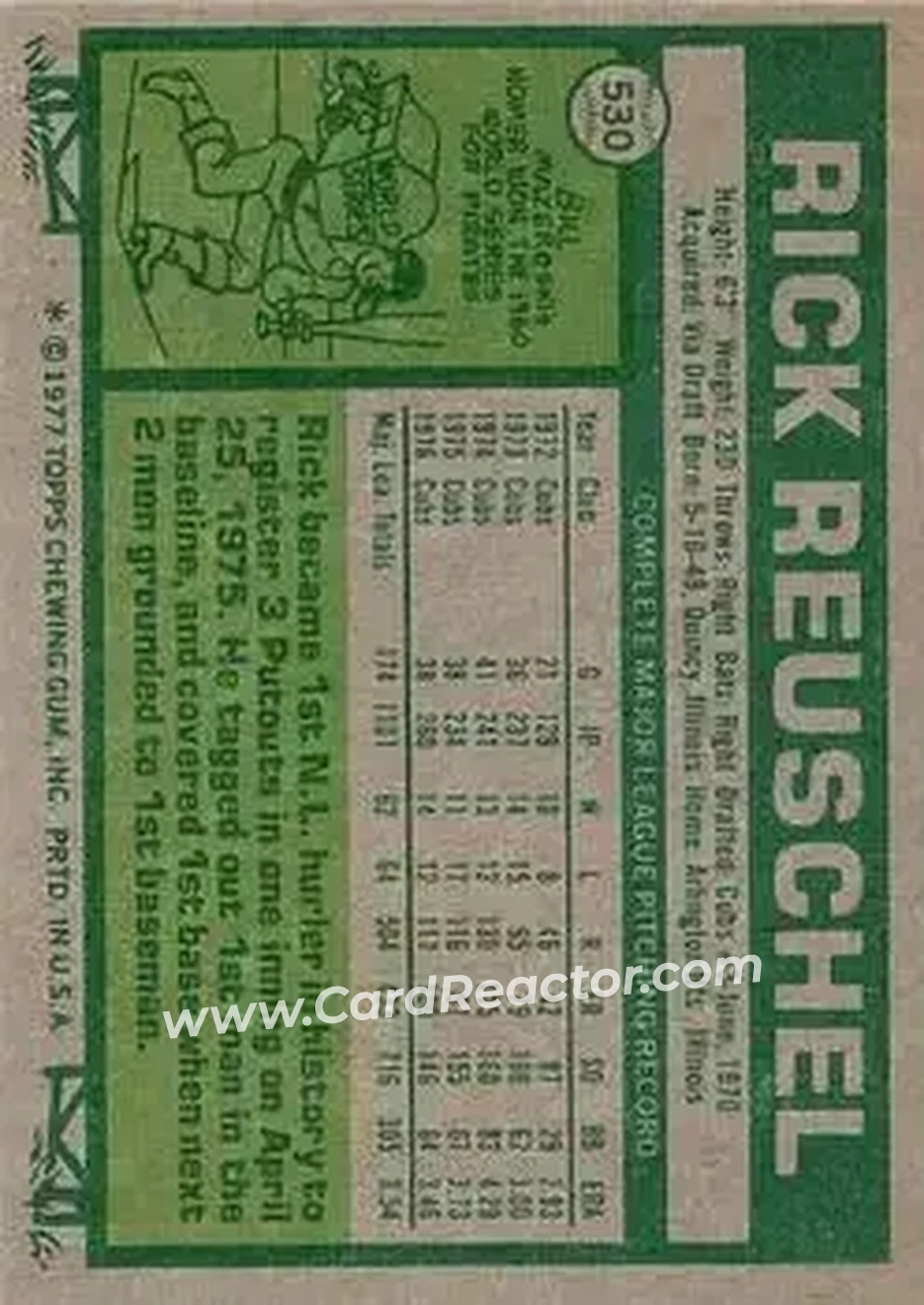 1977 Topps #530 - Rick Reuschel - Chicago Cubs