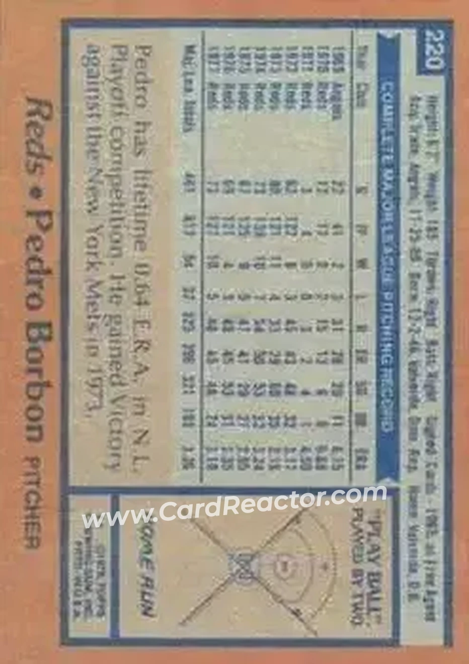 1978 Topps #220 - Pedro Borbon - Cincinnati Reds