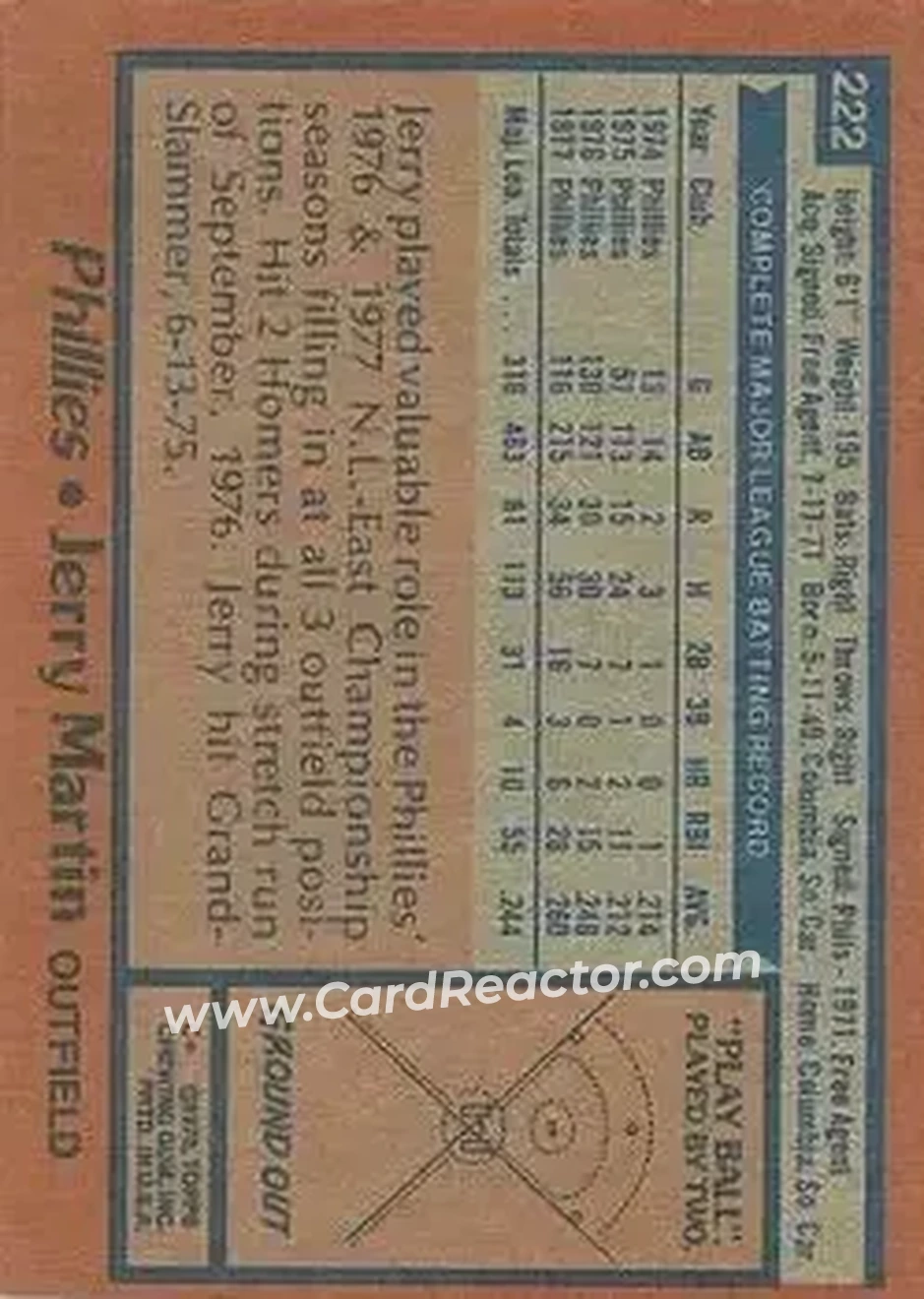 Back of Jerry Martin