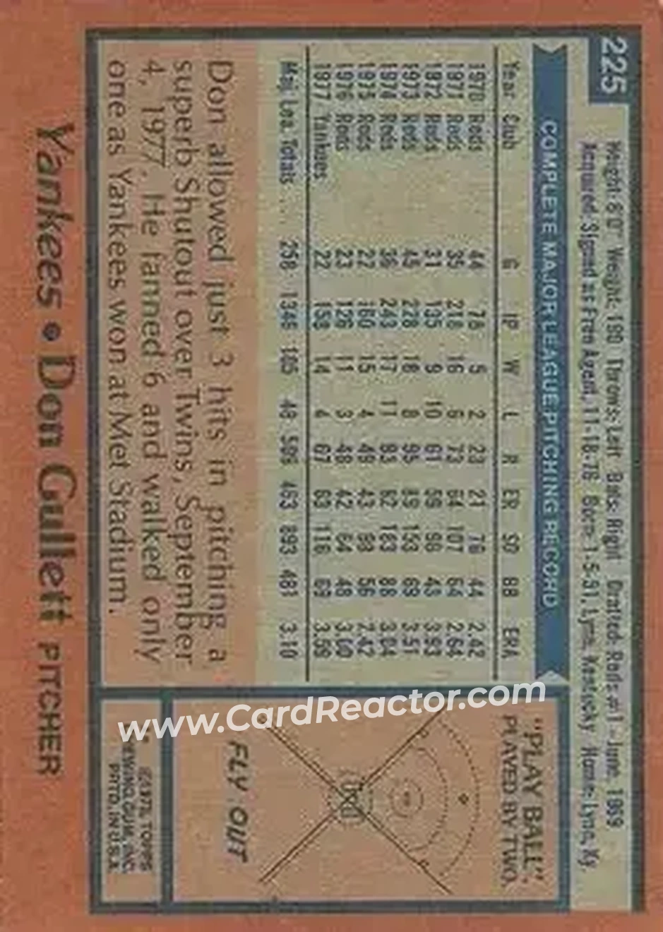 Back of Don Gullett