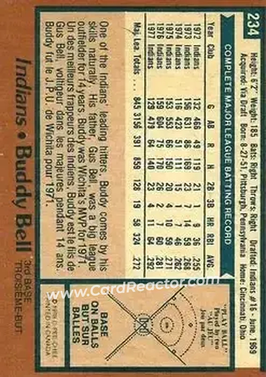 1978 O-Pee-Chee #234 - Buddy Bell - Cleveland Indians