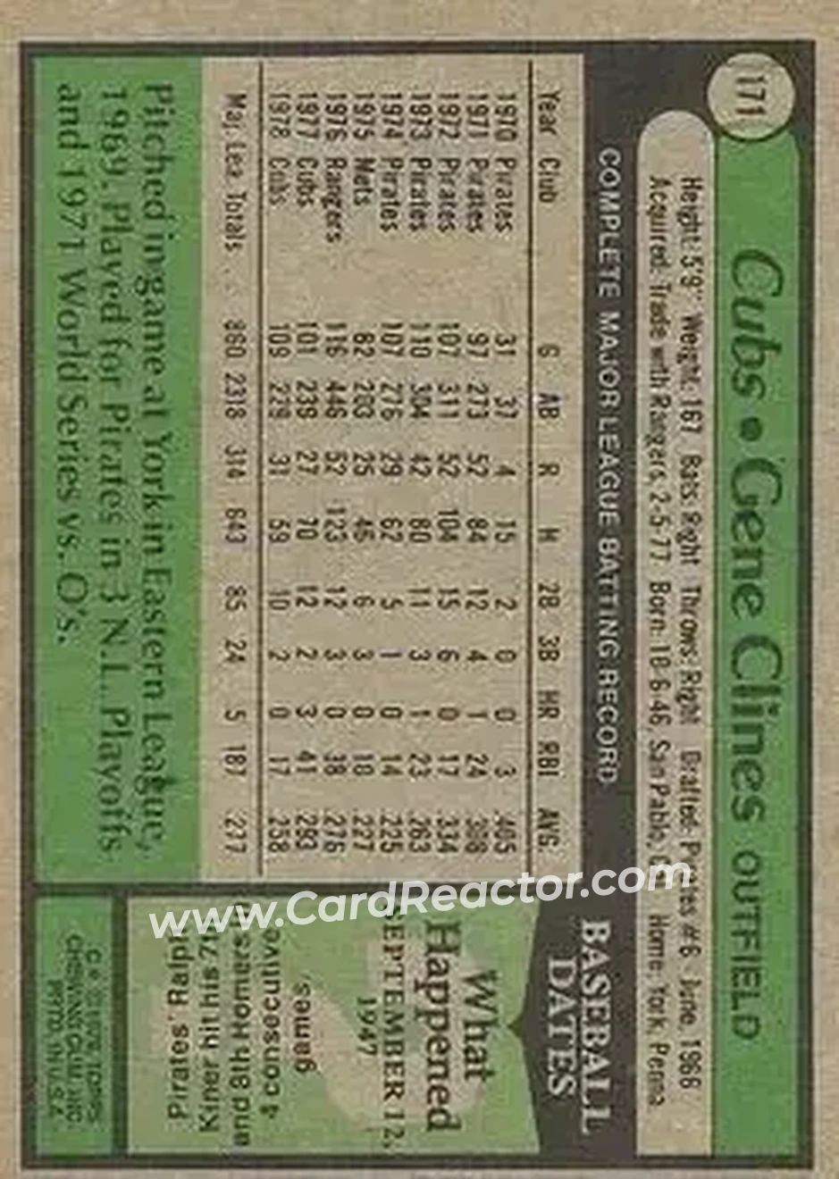 Back of Gene Clines