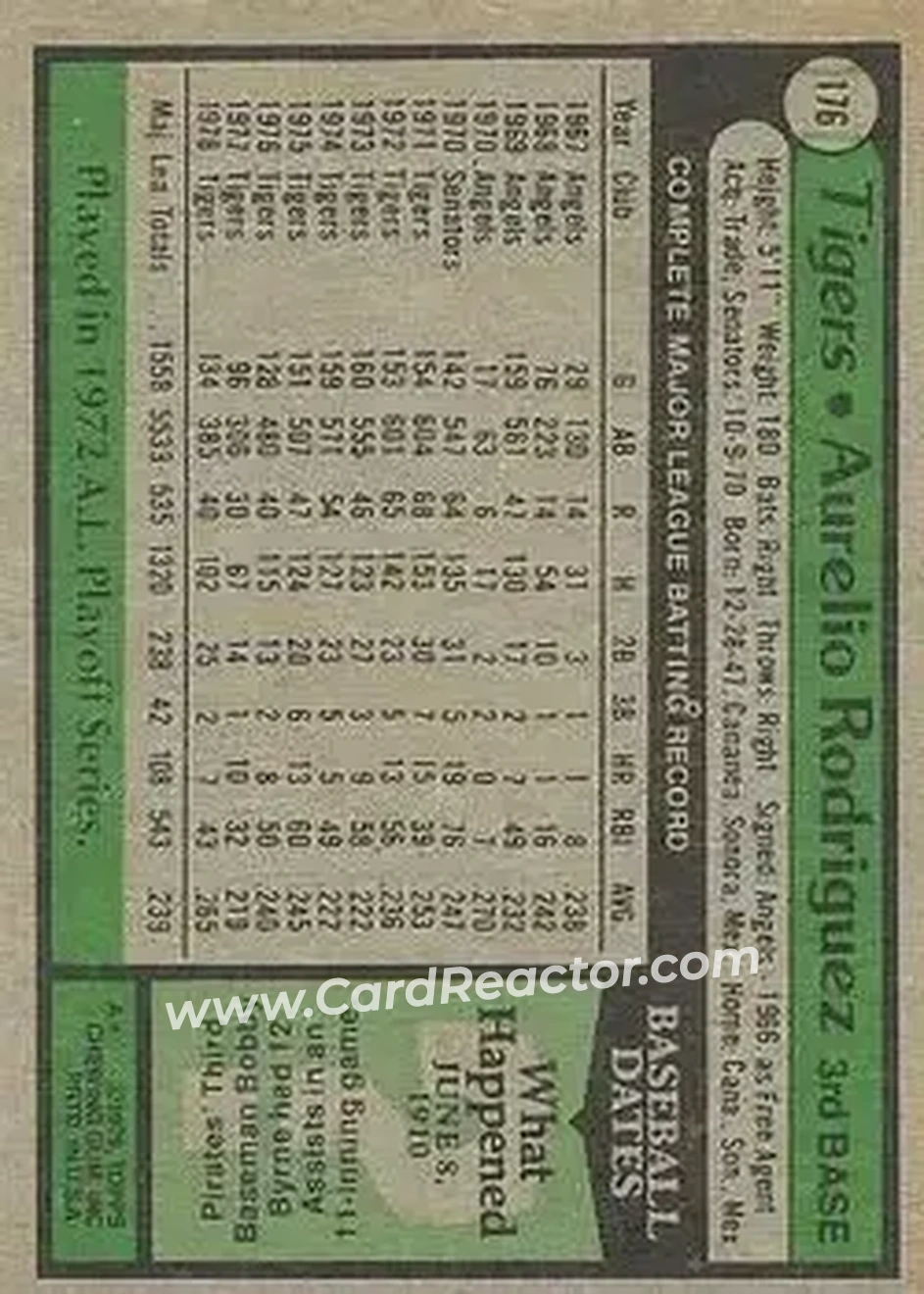 Back of Aurelio Rodriguez