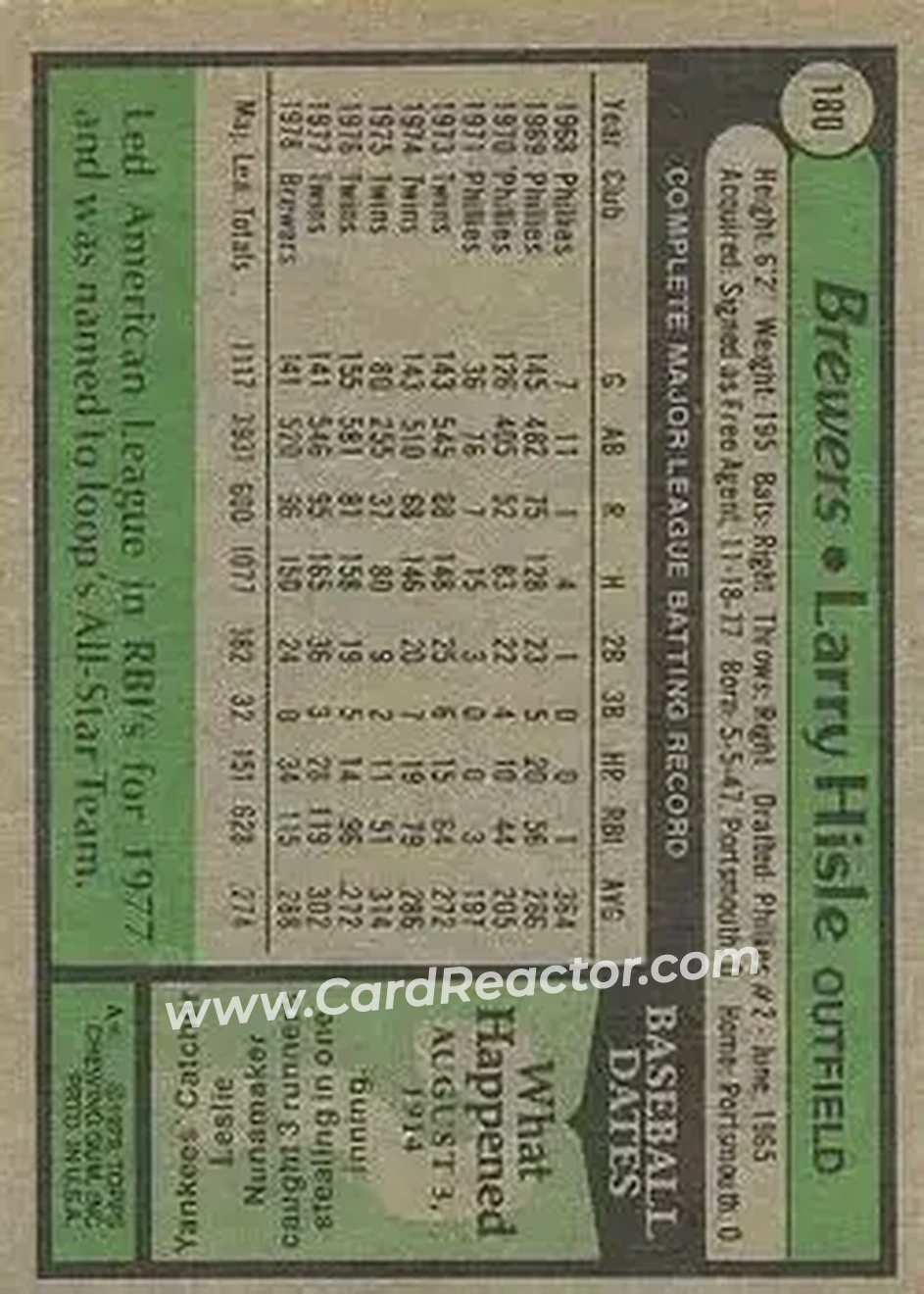 1979 Topps #180 - Larry Hisle - Milwaukee Brewers