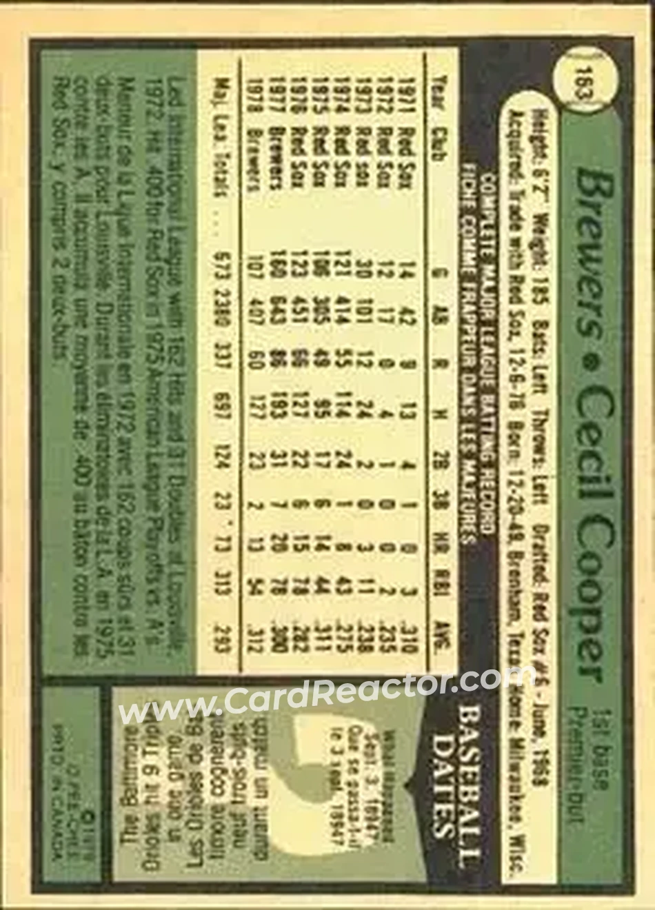 1979 O-Pee-Chee #163 - Cecil Cooper - Milwaukee Brewers