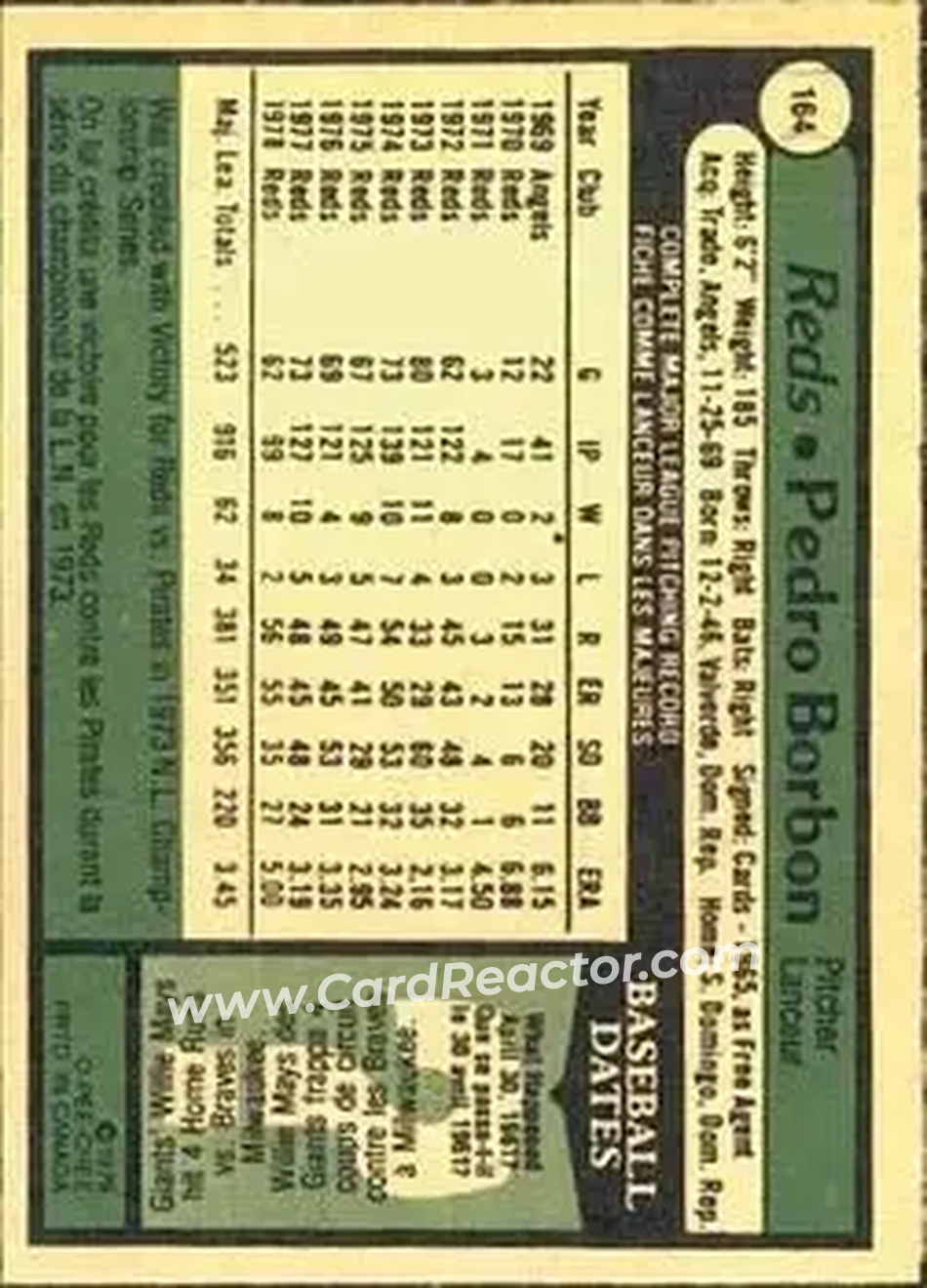 Back of Pedro Borbon