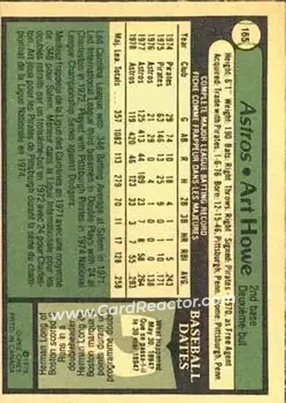 Back of Art Howe