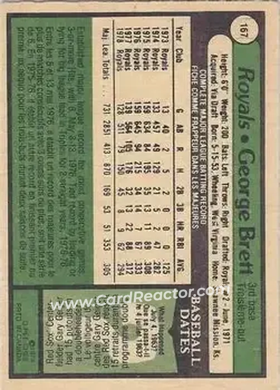 Back of George Brett