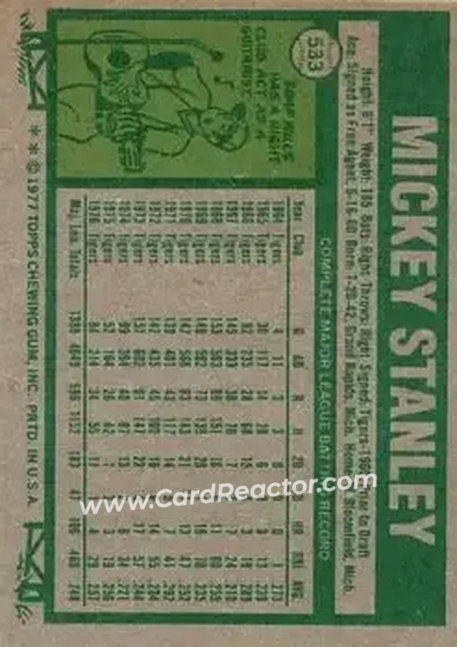 1977 Topps #533 - Mickey Stanley - Detroit Tigers