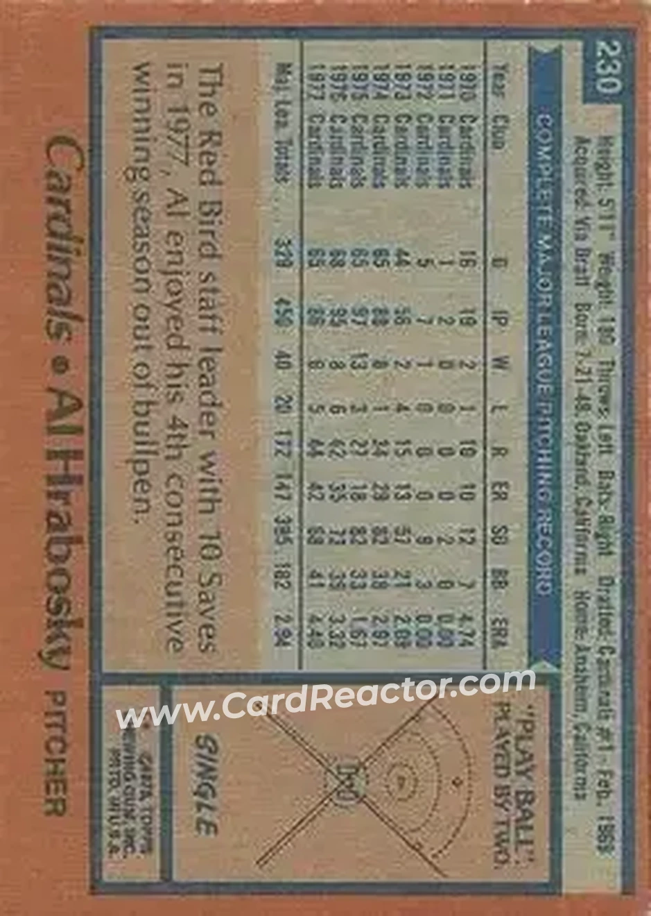 Back of Al Hrabosky
