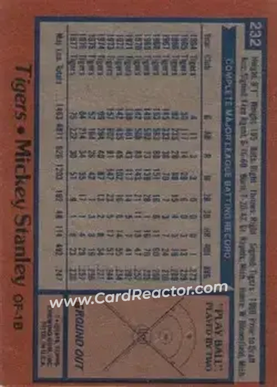 1978 Topps #232 - Mickey Stanley - Detroit Tigers