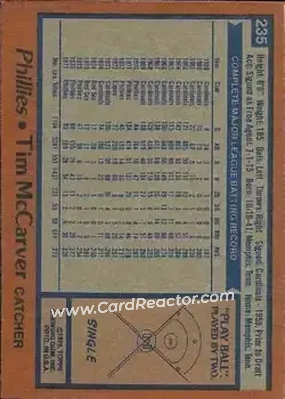 Back of Tim McCarver