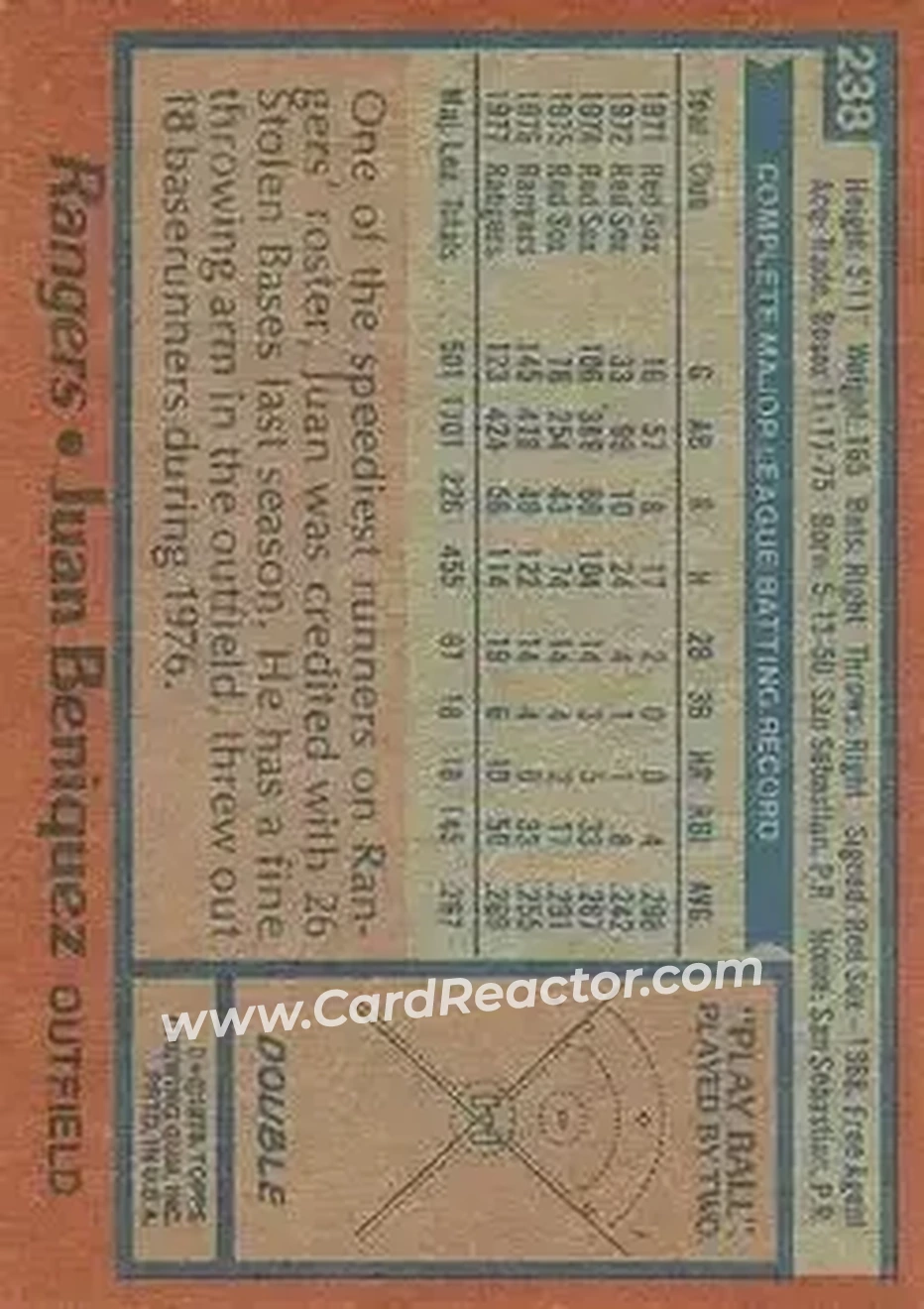 1978 Topps #238 - Juan Beniquez - Texas Rangers