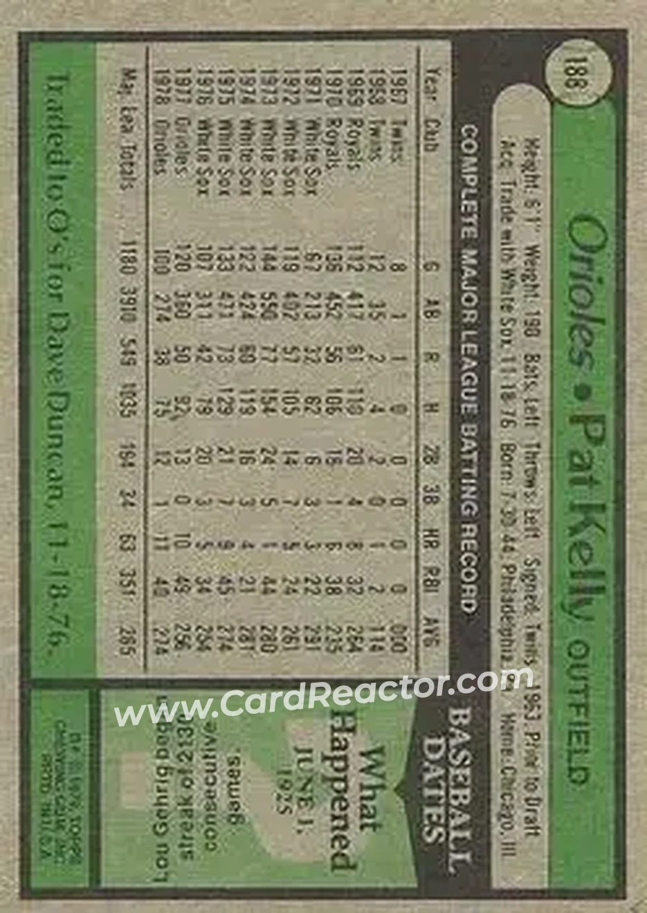 1979 Topps #188 - Pat Kelly - Baltimore Orioles