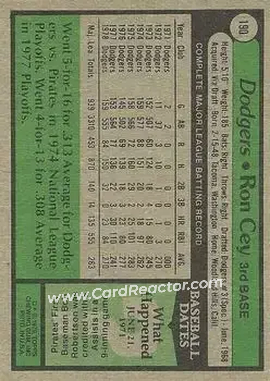 Back of Ron Cey
