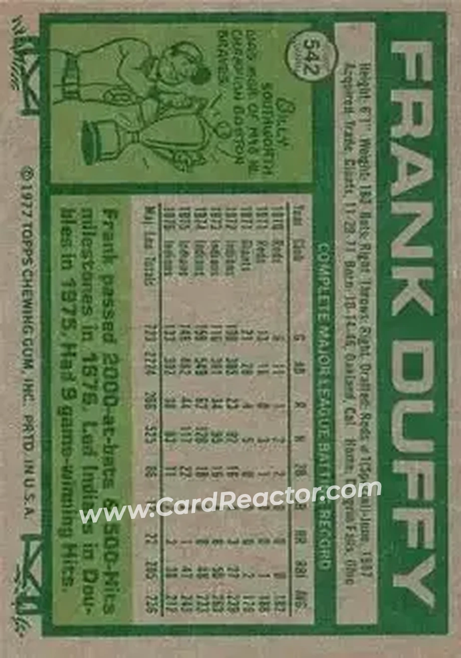 1977 Topps #542 - Frank Duffy - Cleveland Indians